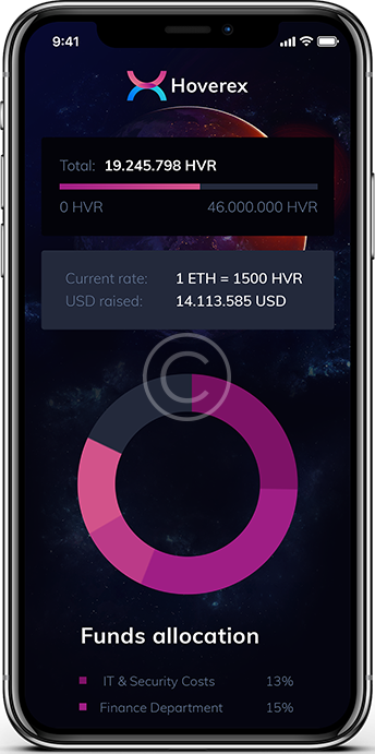 phone-single-copyright